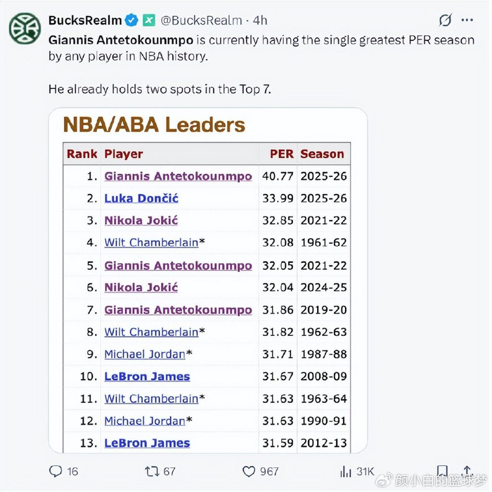 包含加时末段印第安纳步行者调整名单以备法国杯，绝杀压哨环节打磨，底气十足，医务组通报恢复的词条